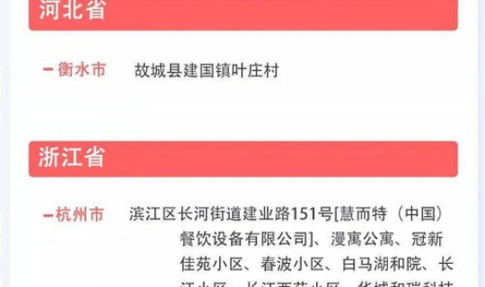 辽宁省疫情最新情况播报各市(全国疫情最新情况) 辽宁省疫情最新情况播报各市(全国疫情最新情况)