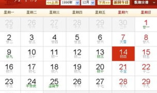 4月4日的星座是谁 4月4日出生的是什么星座
