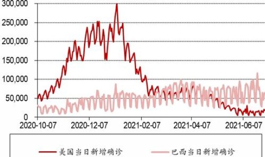 甘肃疫情今天最新数据消息?甘肃疫情最新数据 甘肃疫情今天最新数据消息?甘肃疫情最新数据