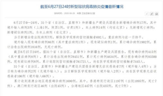 北京新冠疫情死亡病例详情查询 北京新一轮病毒