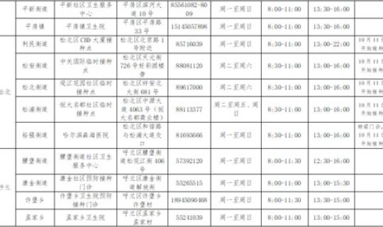 第三针加强针接种后注意事项(接种后注意事项)