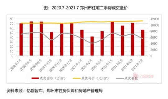 郑州疫情多少号开始的 疫情是多会开始的
