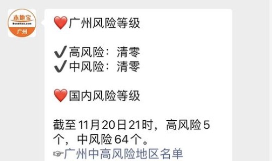 新冠疫情高风险地区名单查询 疫情地区