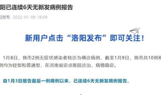 洛阳有没有确诊(洛阳)