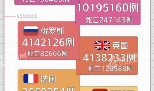 甘肃新增新冠病毒最新消息今天 甘肃疫情最新消息今天 甘肃新增新冠病毒最新消息今天 甘肃疫情最新消息今天