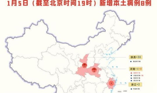 疫情波及14个省，本轮本土疫情波及17省43市