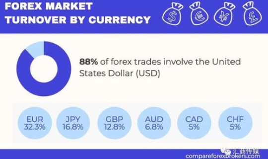 全球疫情最新数据统计总数(全球最新疫情公布数据)