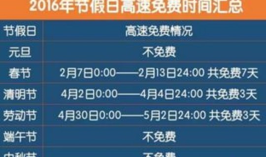 端午节放假几倍工资？端午节算不算三倍工资