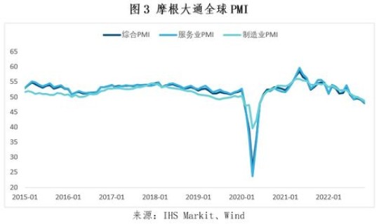 全球疫情持续几年 疫情3年还是4年
