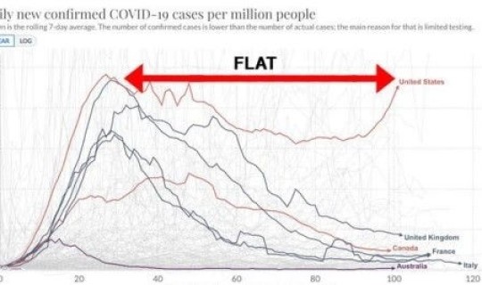 3月份北京疫情数据？2021年4月北京疫情