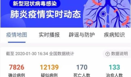 杨凌区疫情通报今天？今日杨凌限行通知