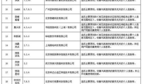 遵义疫情新增情况通报？中国流感疫情最新消息