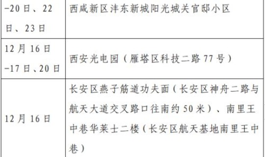 核酸检测阳性会不会被隔离?核酸阳性表示什么意思 核酸检测阳性会不会被隔离?核酸阳性表示什么意思