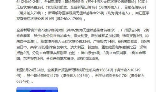 广东无新增本土确诊病例分析?确诊病例与无症状患者有何区别 广东无新增本土确诊病例分析?确诊病例与无症状患者有何区别