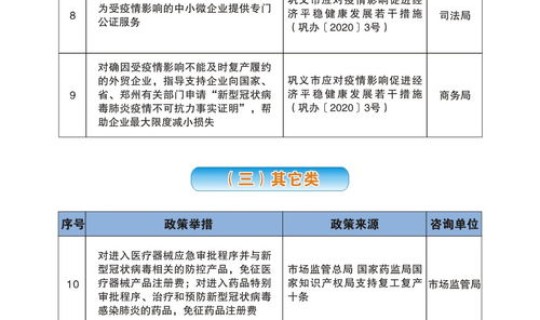 防疫政策文件有哪些(疫情期间国家减免政策有哪些)