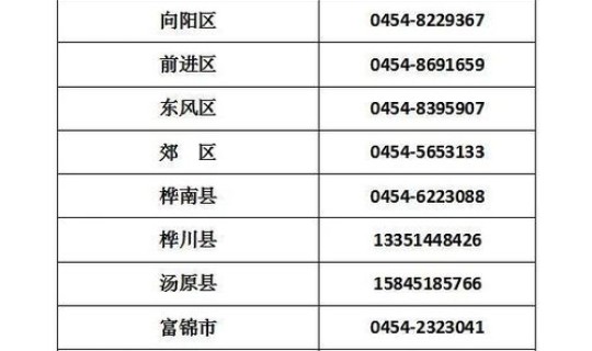 黑龙江疫情那几个市 黑龙江三省是哪三省