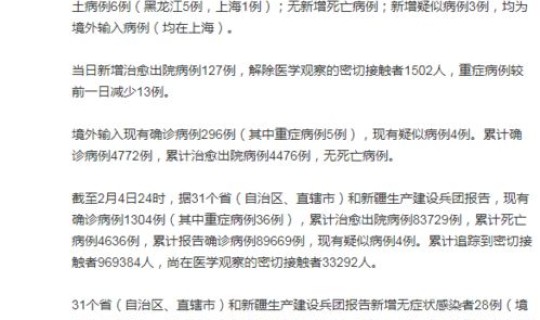 31省份新增8例输入确诊病例(31省新增本土确诊病例20例) 31省份新增8例输入确诊病例(31省新增本土确诊病例20例)