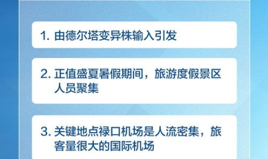 德尔塔疫情特征表现(德尔塔病毒疫情)