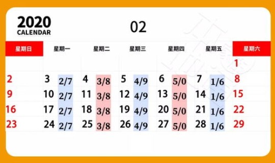 石家庄限号尾号查询最新(石家庄限行尾号字母)