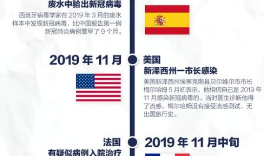 成都新冠疫情解封最新消息，新冠病毒是什么时候解封的