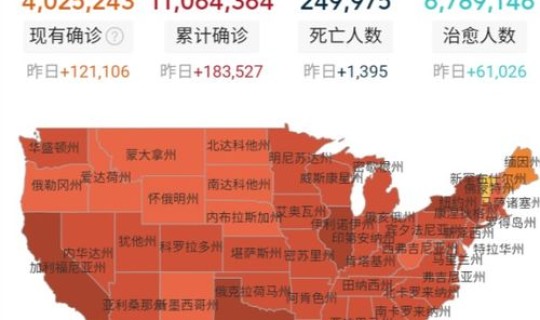 美国新冠肺炎最新疫情 国外新冠疫情最新消息 美国新冠肺炎最新疫情 国外新冠疫情最新消息