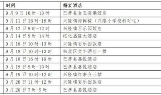 全国疫情死亡率排名表格(中国疫情病死率是多少)