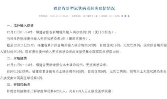福建新增确诊病例1886例 福建最新确诊病例详情 福建新增确诊病例1886例 福建最新确诊病例详情