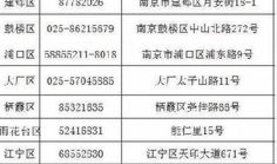 江苏省免费疫苗(江苏自费疫苗价格一览表)