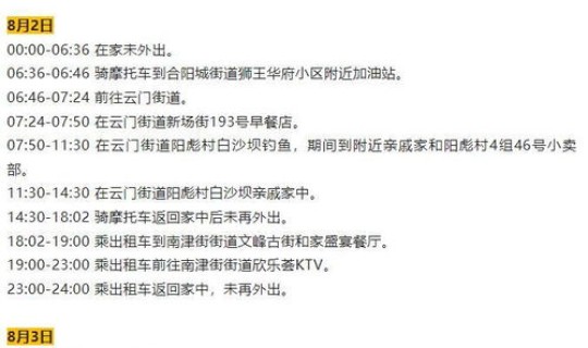 莆田报告新增本土确诊病例详情(莆田昨日新增病例)