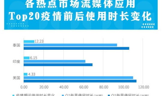 陕西隔离费用是自己出还是免费的？隔离费属于什么费用