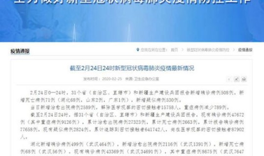 青岛疫情情况通报今天？全国疫情最新情况