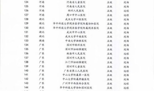 今天北京新增病历 病历