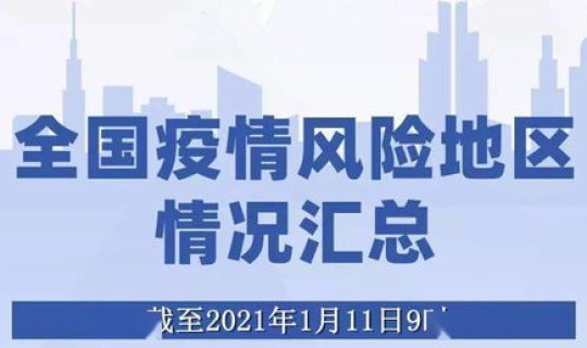 西安最新疫情公布消息，西安一区发布风险提示