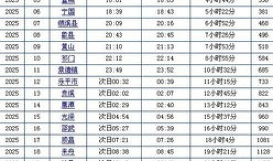 2025斋月时间表查询山东 2025日历表