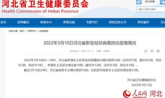 河北新增16例本土无症状?河北新增确诊病例40例 河北新增16例本土无症状?河北新增确诊病例40例