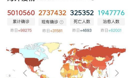 2021年新冠肺炎什么时候才能彻底结束，疫情什么时候才可以彻底结束呢