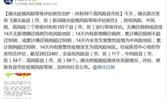 邢台市疫情风险等级	，风险评估等级