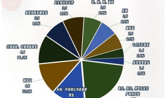 汕尾属于低风险吗，低风险与中低风险区别