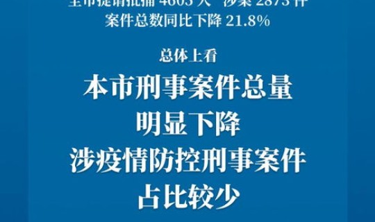 上海疫情封闭管理，2022上海封控了几个月