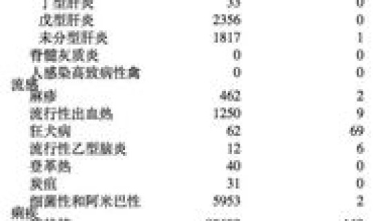 浙江8人确诊(江苏确诊)