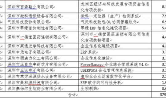 睢宁疫情最新2020今天情况，睢县疫情最新消息今天名单