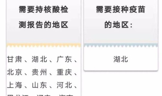 安徽滁州疫情公告，2022年安徽滁州一级建造师考试疫情防控通知