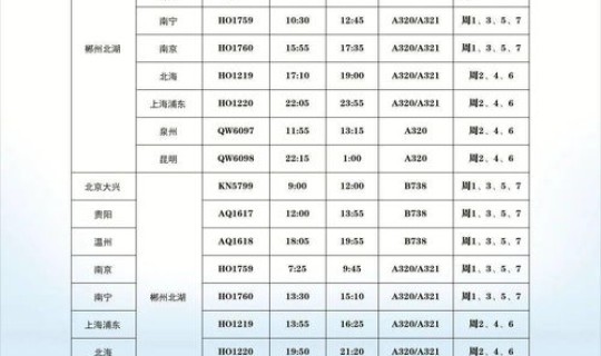 航班时刻准确查询表哈尔滨 哈尔滨到淮安机票