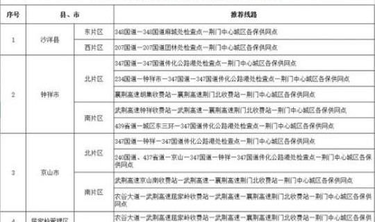 常州市疫情防控公告最新(疫情最新消息)