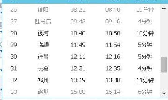 郑州限号查询今天 郑州限号几点到几点