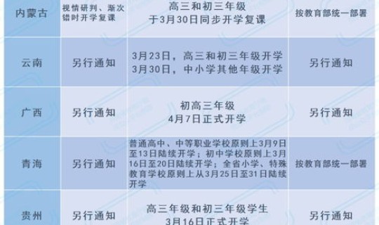 疫情具体开始时间 疫情时间是几月几日开始的