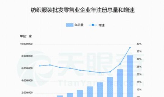 通化疫情最新数据今天新增情况(中国流感疫情最新消息) 通化疫情最新数据今天新增情况(中国流感疫情最新消息)