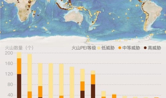 髙风险地区有哪些(属于高风险区域的有哪些)