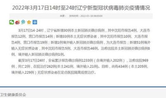 温州确诊新冠肺炎最新消息 浙江肺炎最新消息