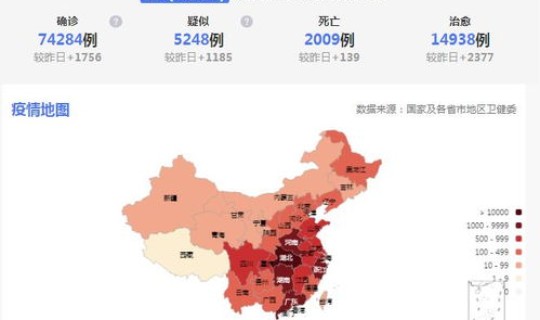 20日疫情最新消息今天2月?现在有疫情了吗最新消息 20日疫情最新消息今天2月?现在有疫情了吗最新消息